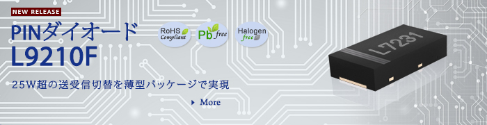 25W超の送受信切替を薄型パッケージで実現